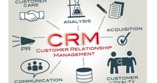 Management relationship customer better ideas importance