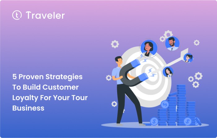 Building Customer Loyalty Through CRM