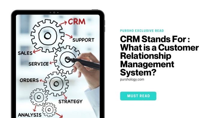 CRM and Customer Relationship Management
