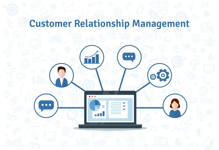 Crm customer relationship management system need reason good business