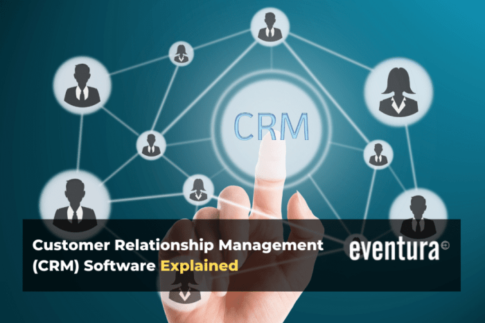 Crm customer management relationship features sales relationships purpose customers businesses maintain strong leads guides salesforce