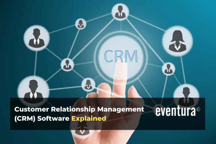 CRM for Ecommerce Businesses