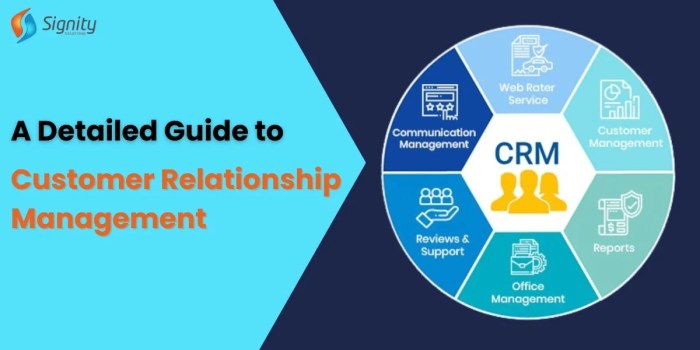 Customer icon relationship management crm vector