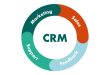 CRM for Service-Based Businesses