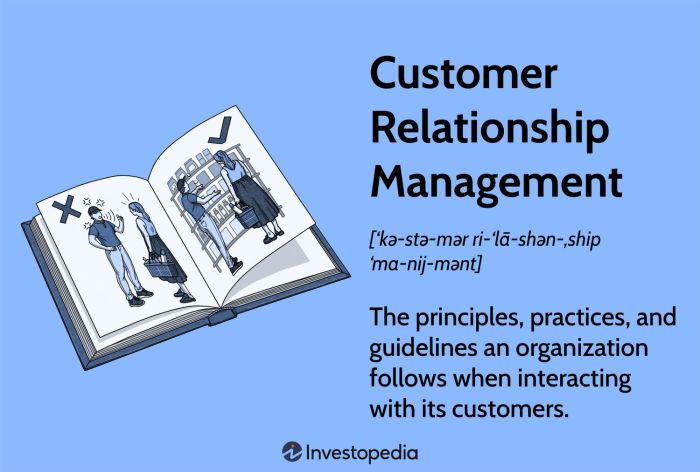 The Importance of Customer Service in CRM