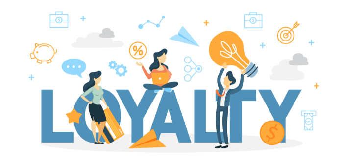Building Customer Loyalty Through CRM