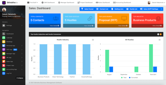 CRM Software for Sales Teams